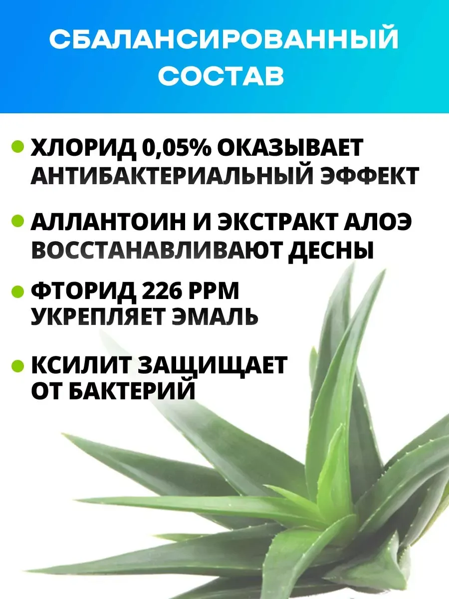 Ополаскиватель для рта...