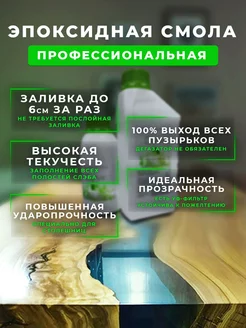 Эпоксидная смола для столешниц 1. 5 кг Epoxy resin for creativity 206555384 купить за 3 691 ₽ в интернет-магазине Wildberries