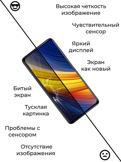 Манхэттен Life Дисплей для телефона Huawei P40 Lite (JNY-LX1), черный, фото 6