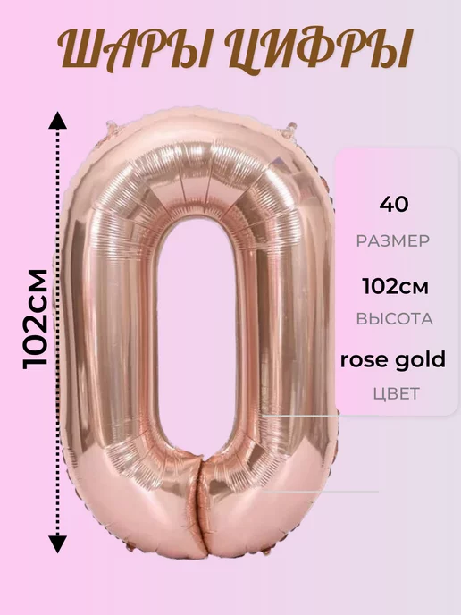 Вариант Шары цифры rose gold цифра 0