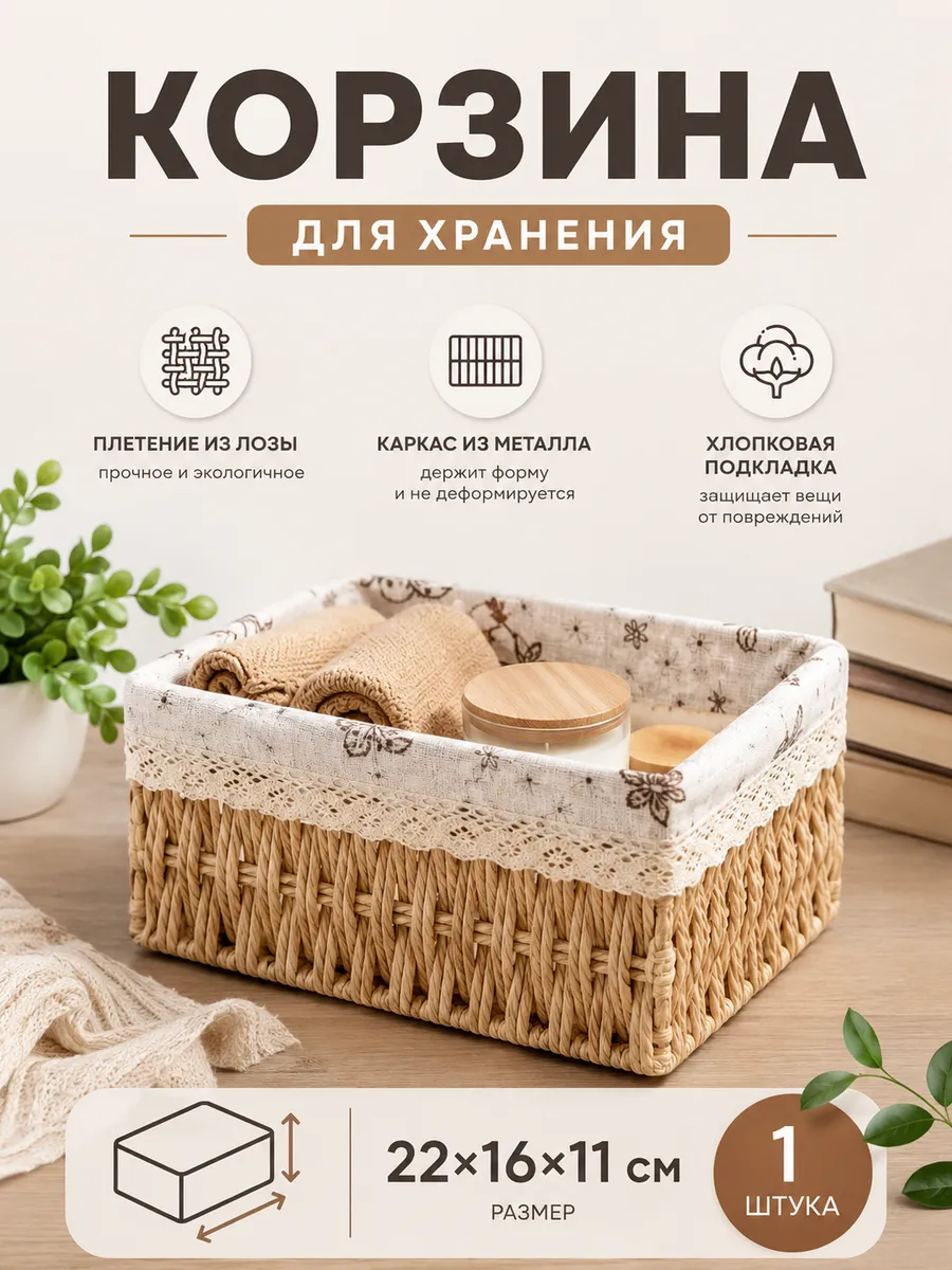 Корзинка для хранения