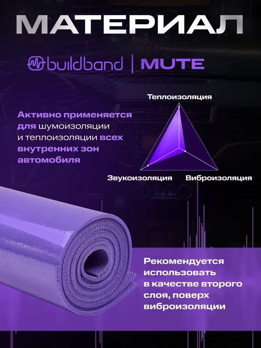 buildband Шумоизоляция для автомобиля MUTE XL, 5 листов (0.65 х 1 м), 65x50, 5 шт, фото 2