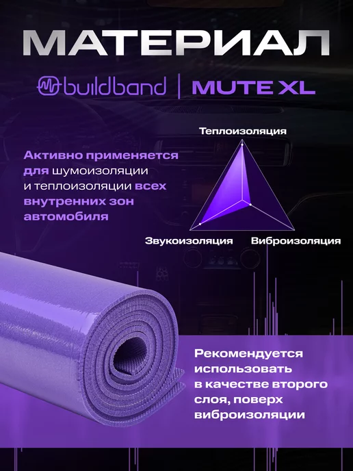 buildband Шумоизоляция для автомобиля MUTE XL, 5 листов (0.65 х 1 м), 0.65x1 м, 5 шт, фото 2