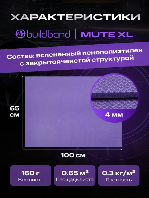 buildband Шумоизоляция для автомобиля MUTE XL, 5 листов (0.65 х 1 м), 0.65x1 м, 5 шт, фото 4