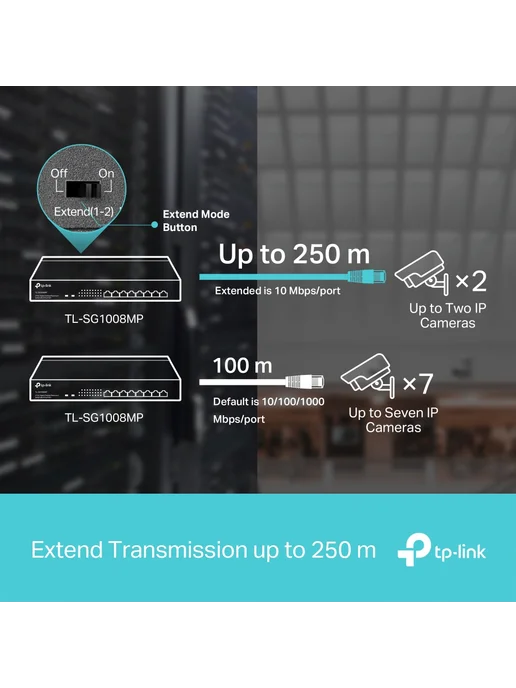 TP-link Коммутатор TL-SG1008MP неуправ, 8xRJ45 1Гбит с, PoE+ 153Вт, 153 Вт, фото 3