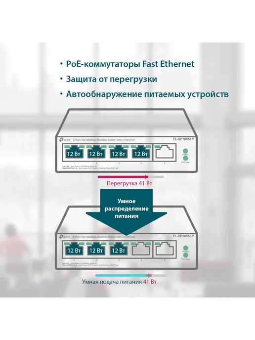 TP-link Коммутатор TL-SF1005LP неуправ, 5xRJ45 100Мбит с, PoE 41Вт, 41 Вт, фото 4