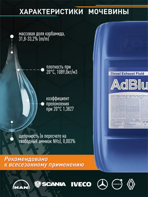 SINTEC Мочевина жидкость для систем AdBlue 10л, 10 л, фото 2