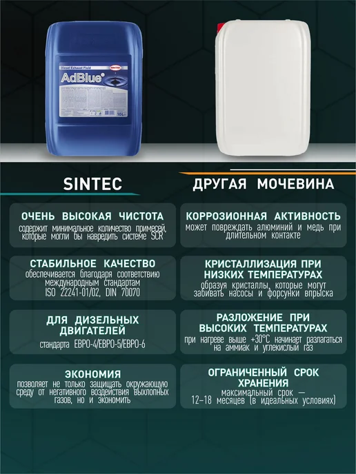 SINTEC Мочевина жидкость для систем AdBlue 10л, 10 л, фото 3