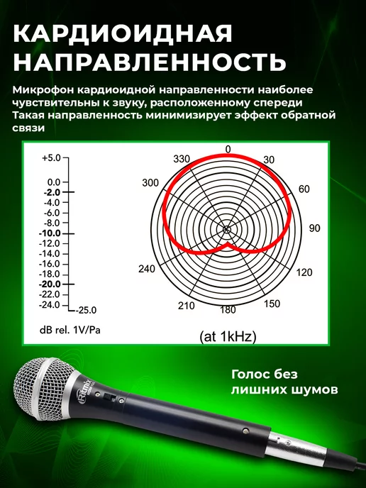 RITMIX Микрофон для пк компьютера караоке RDM-155, черный, фото 5