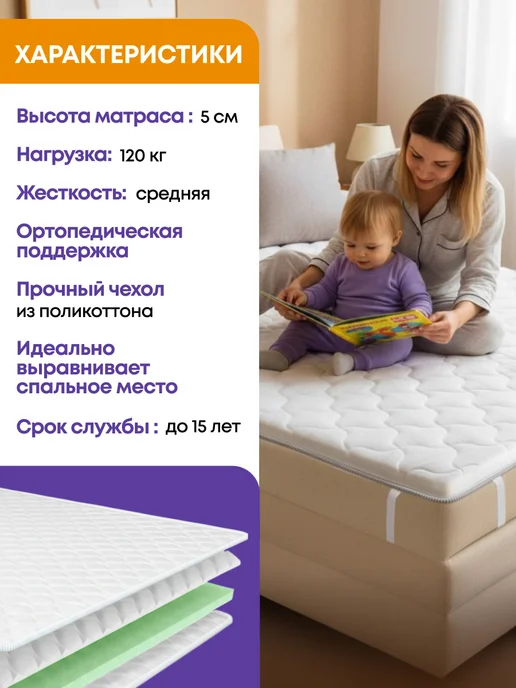Царские перины Матрас топпер на кровать и диван 160х200 см, 160x200 см, фото 2