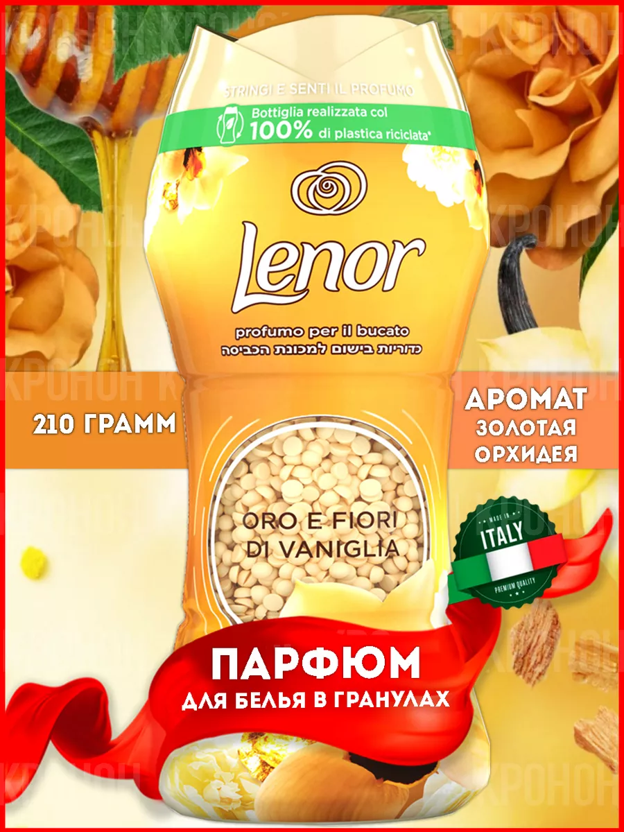 Парфюм кондиционер для...