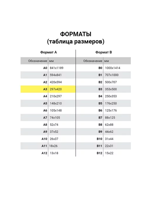 Brauberg Белый картон БОЛЬШОГО ФОРМАТА, А3, мелованный, белый, фото 3