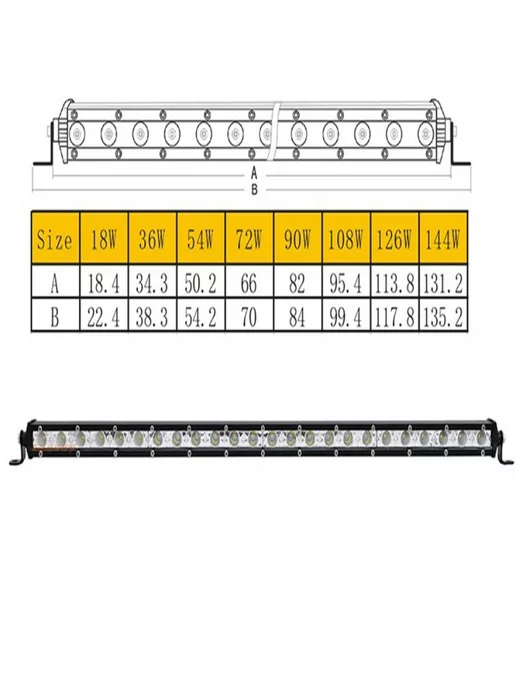 LITELED Светодиодная фара балка 18w 18см 12v-24v дальний свет, 18 Вт, фото 2