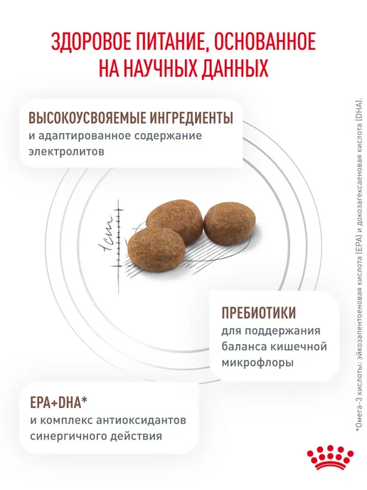 Сухой корм Royal canin Пищеварения Gastrointestinal для собак, 15 кг, фото 4