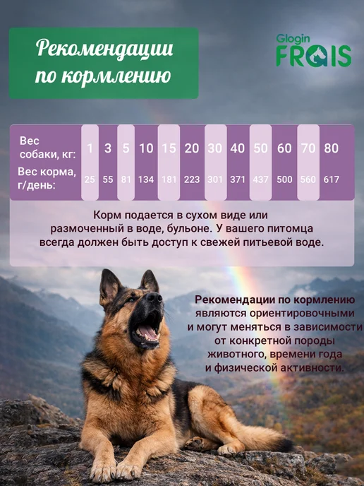 Сухой корм FRAIS для собак, крупные, средние, кролик, 3 кг, фото 7