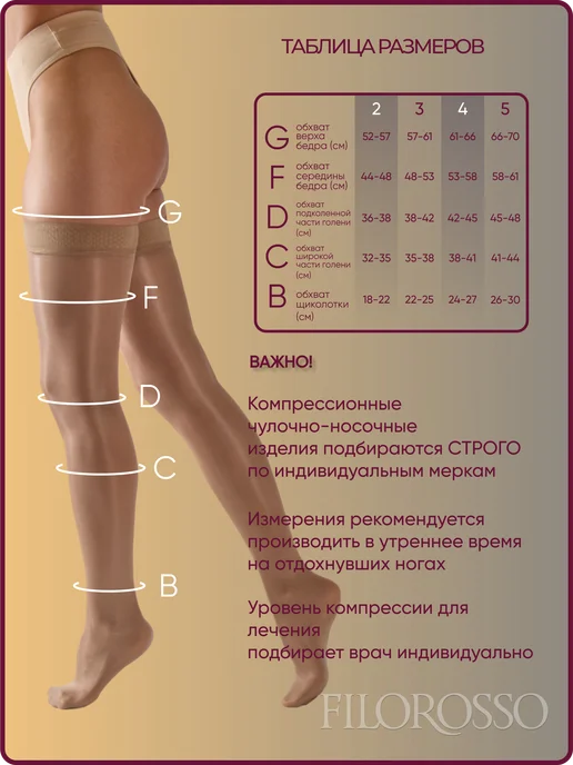 FILOROSSO Компрессионные чулки 1 класс Profilacitca 50 den с силиконом, бежевый, фото 2