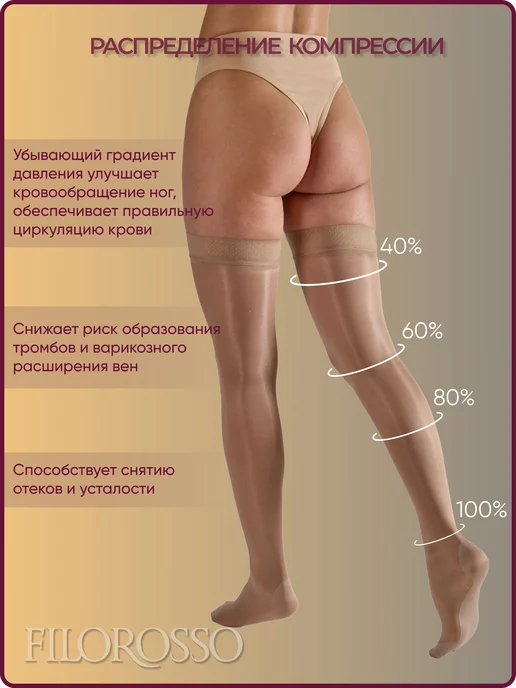 FILOROSSO Компрессионные чулки 1 класс Profilacitca 50 den с силиконом, бежевый, фото 3