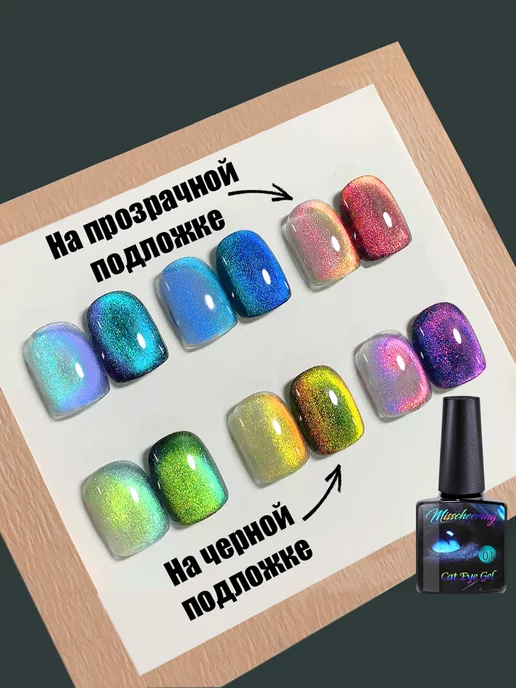 Misscheering Гель лак для ногтей набор кошачий глаз, синий, фото 2