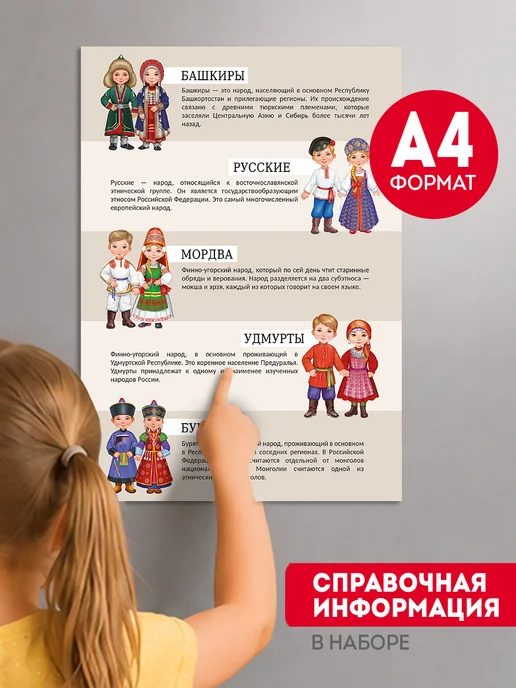 ТМ Империя поздравлений плакат патриотический для школы, народы России, синий, фото 4