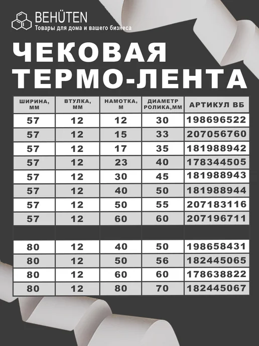 Behüten Чековая лента 57мм 50м, 1шт, 50 м, 1 шт, фото 4