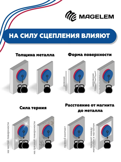 MagElem Неодимовый магнит 11.5х12 мм - 5 штук N35, 11.5x12 мм, фото 3