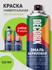 Аэрозольная краска эмаль зеленая глянцевая в баллончике Decorix 15878850 купить за 234 ₽ в интернет‑магазине Wildberries