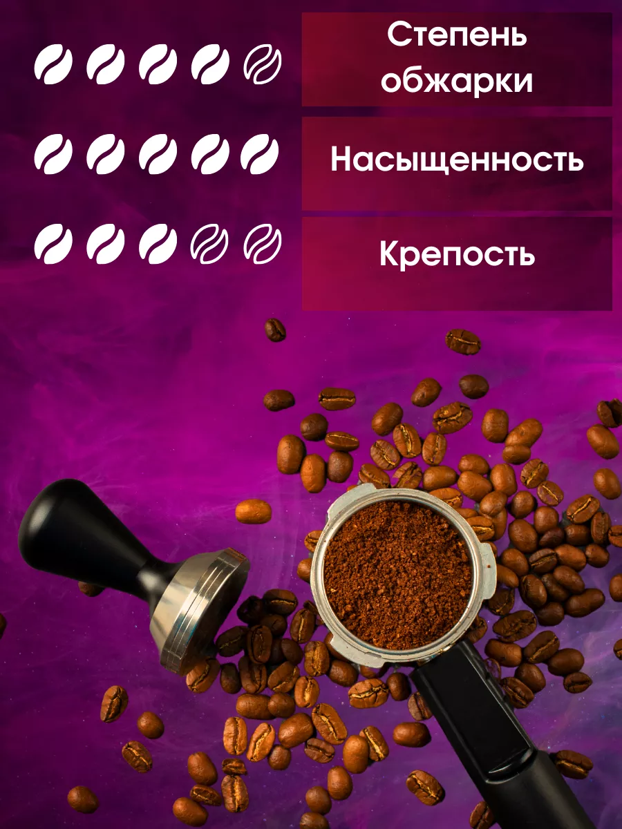 Кофе в зёрнах 1 кг 100% Арабика FeelGood Coffee 207225628 купить за 1 376 ₽  в интернет-магазине Wildberries