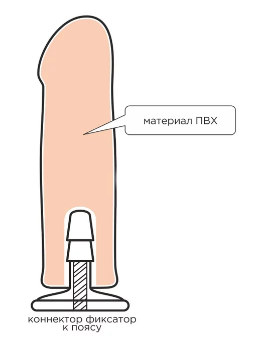 Bestsex Насадка фаллоимитатор в виде ёлочки на страпон харнесс, 18см, бежевый, фото 4