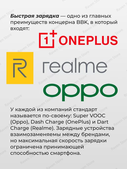 ОPPO Зарядное устройство Oppo, OnePlus, Realme 80w, 80 Вт, фото 2