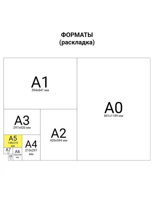 Brauberg Бланк бухгалтерский офсет, путевой лист автомобиля, 100 шт, фото 7