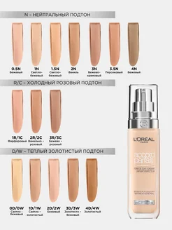 TninoFull-Drive2 Vintage Cream ！ Тональный крем Accord Parfait 2D/2W бежевый, 30 мл L'OREAL PARIS