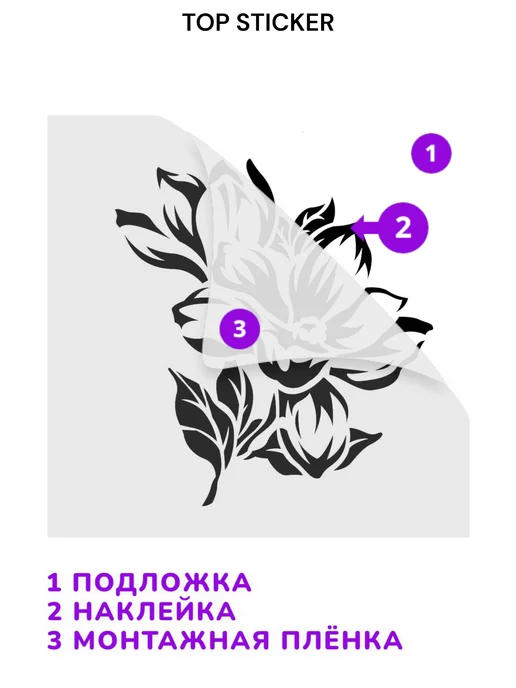 Top Sticker Наклейка на авто ВНИМАНИЕ! АВТОМАТИЧЕСКАЯ ДВЕРЬ 20Х14 см, 20x14 см, фото 2