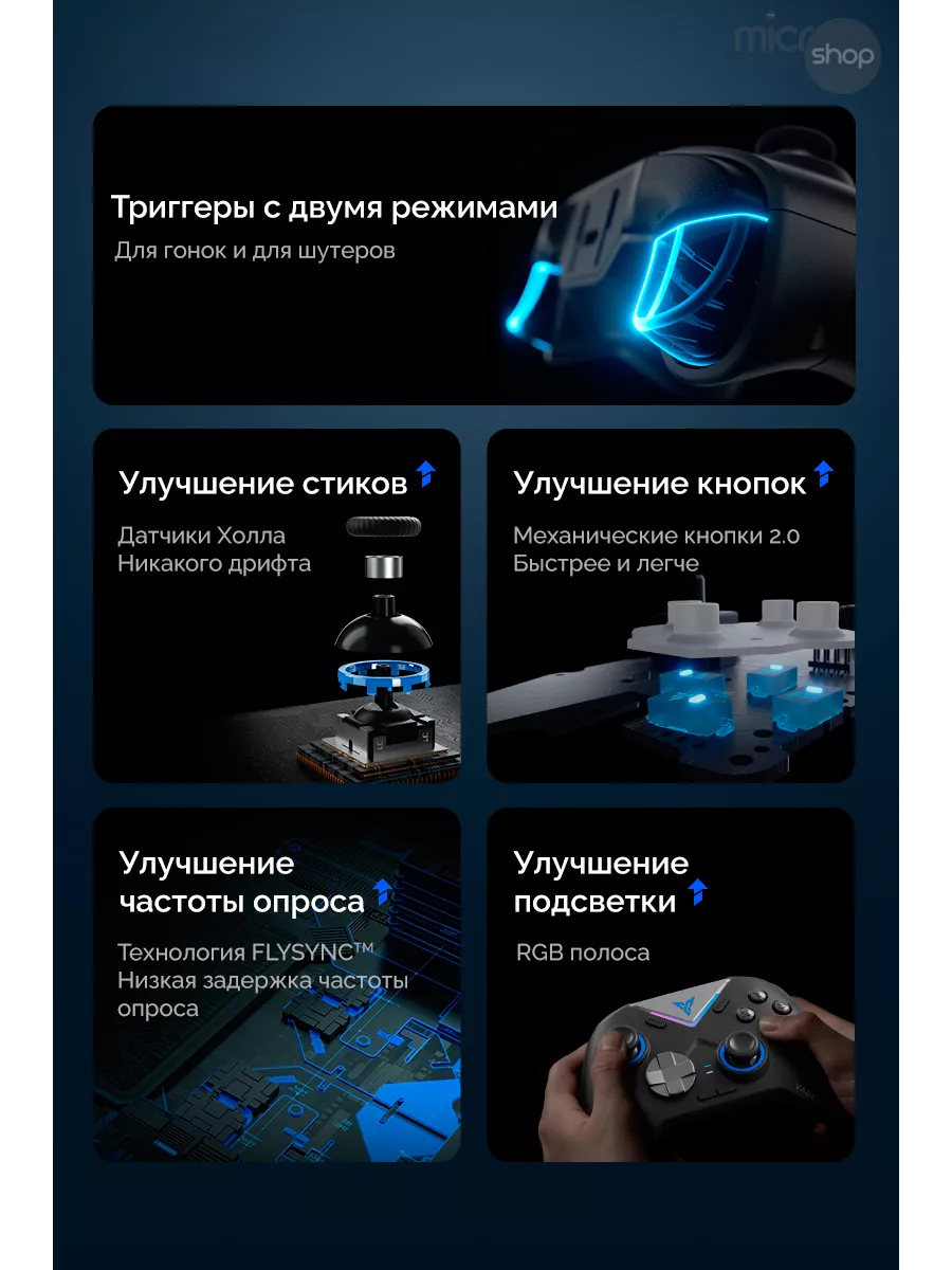 Vader 3 Pro игровой контроллер (ПК, Android, iOS, Nintendo) Flydigi  207373407 купить за 6 271 ₽ в интернет-магазине Wildberries