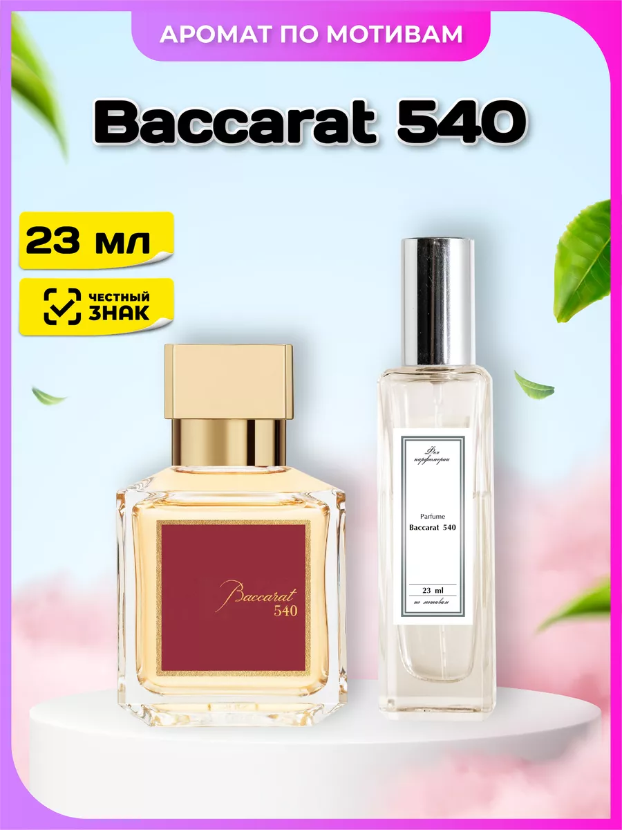 Духи по мотивам Baccarat rouge 540
