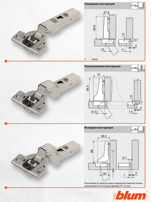 Blum Петли мебельные с доводчиком полунакладные 71b3650, 20 шт, 20 шт, фото 5