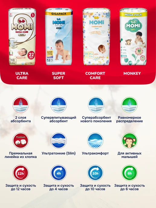 MOMI Подгузники ULTRA CARE 3 размер M 6-11 кг MEGA 72шт, 610 кг, 72 шт, фото 4