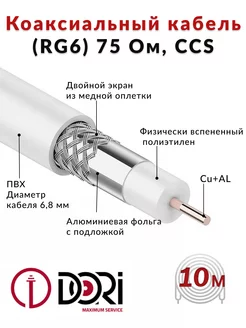 Коаксиальный телевизионный кабель DORI RG6 (10м) DORI 207432639 купить за 285 ₽ в интернет-магазине Wildberries