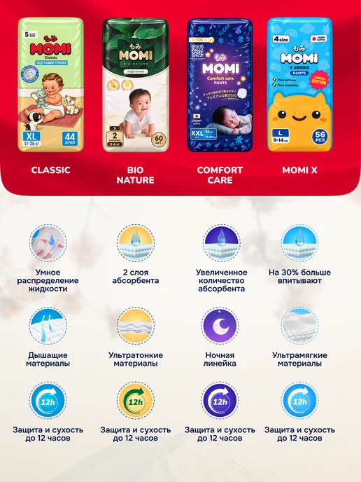 MOMI Подгузники трусики ULTRA CARE 4 размер L 9-14 кг MEGA 56шт, 914 кг, 56 шт, фото 5