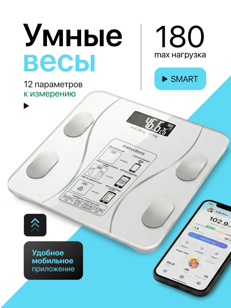 Весы для контроля веса