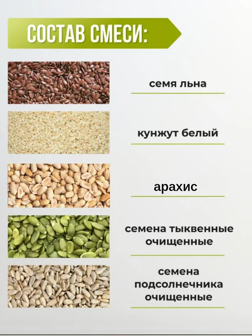 Noyer Ореховая смесь семян с миндалем, 500 гр, 500 г, фото 2