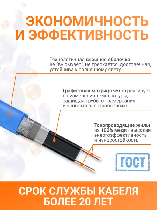 Тепло и Точка Греющий кабель в трубу 5 м 10 Вт м, на отрез, 8 м, 10 Вт, фото 4