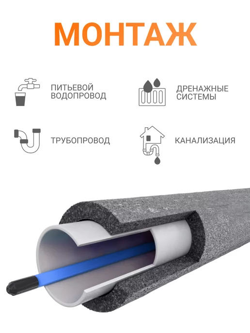 Тепло и Точка Греющий кабель в трубу 5 м 10 Вт м, на отрез, 9 м, 10 Вт, фото 2