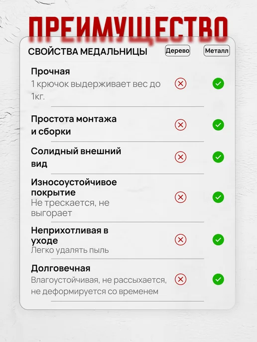МОИ ПОБЕДЫ Медальница металлическая Мои награды, черный, фото 8
