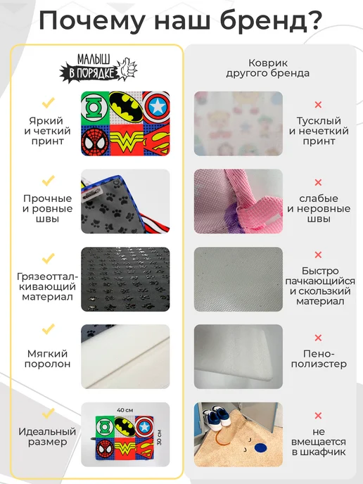 Малыш в порядке Коврик в садик для переобувания мальчику, синий, фото 5