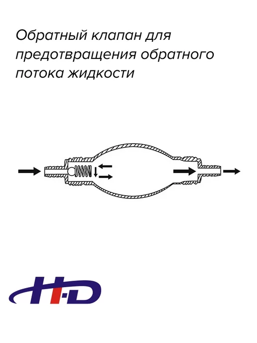 HD Груша для перекачки топлива со шлангом 12мм, вариант, фото 3