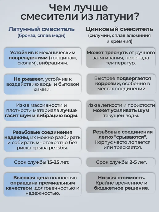 Казанские смесители Кран с душем с длинным изливом смеситель для ванны рычажный, вариант, фото 6