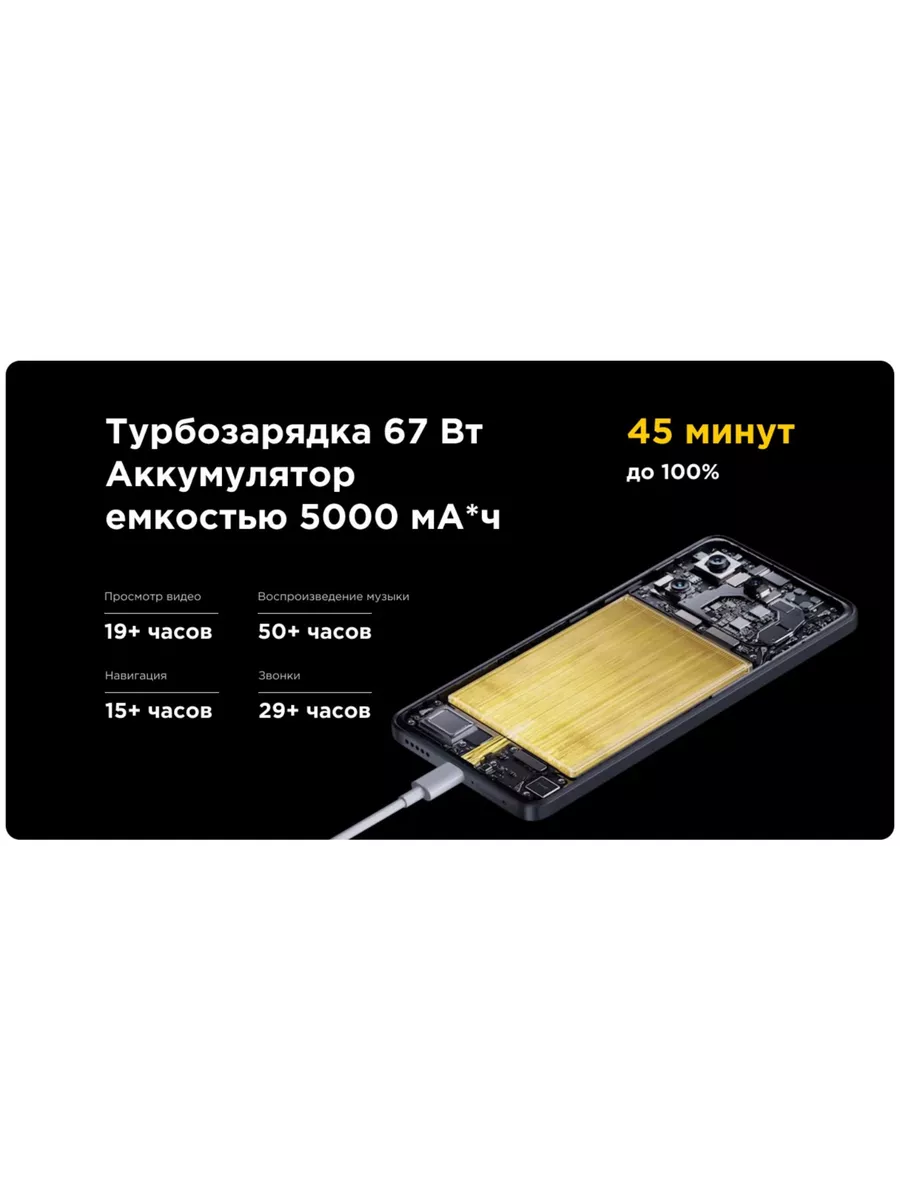 Смартфон POCO X6 Pro 5G 12/512, Черный POCO 207754970 купить за 32 331 ₽ в  интернет-магазине Wildberries