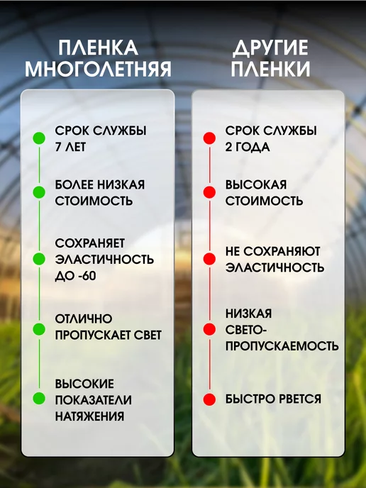 Тепличка Пленка для теплиц и парников полиэтиленовая многолетняя 3х10, 3x10, фото 5