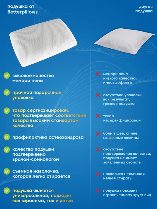 Betterpillows Подушка ортопедическая для сна COMFORT XL+ 69х44х15,5 см, 69x44x15.5 см, фото 6