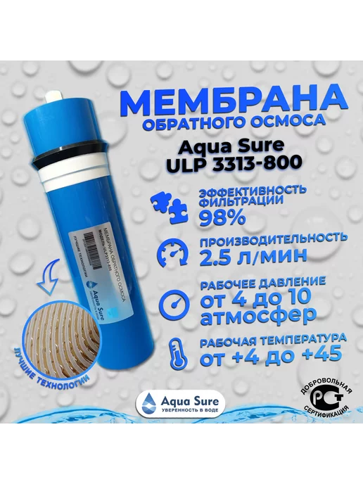 Мембрана обратного осмоса 3313-800 Живая В0ДА 3313, вариант